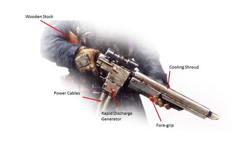 機(jī)械圣廷 什么是機(jī)魂 1