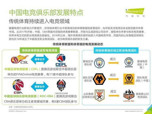 《艾瑞咨詢2020年中國電競行業(yè)研究報(bào)告》 技術(shù)驅(qū)動(dòng)下的產(chǎn)業(yè)變革與未來展望