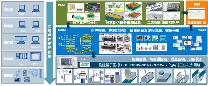 2019中國安全產(chǎn)業(yè)技術(shù)及產(chǎn)品推介會(huì)看什么？“企業(yè)天團(tuán)”為你提前解鎖